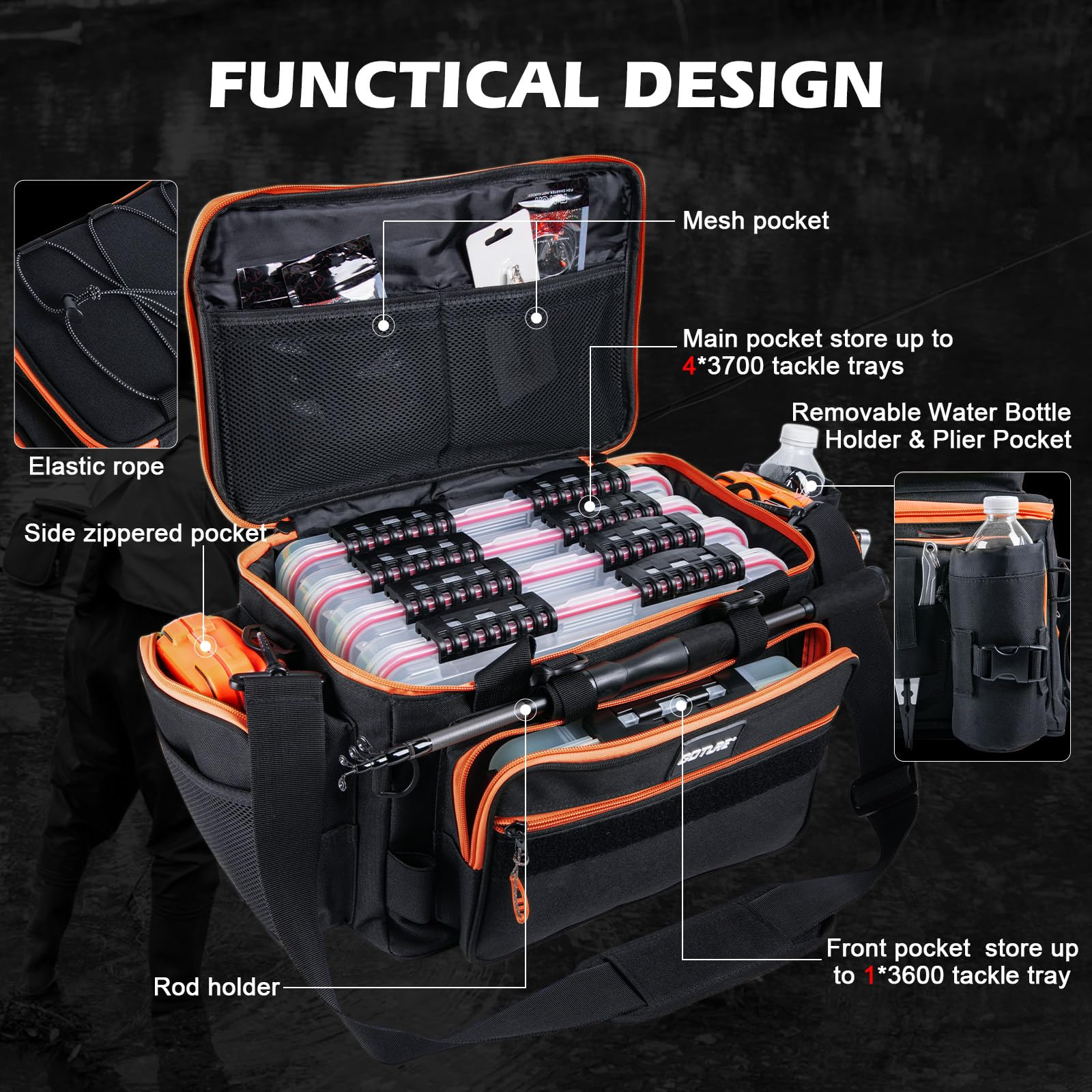 Fishing Bag Waterproof - Goture Set Pancing Portabel untuk Perjalanan,
